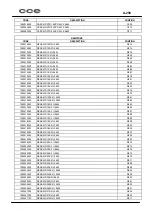 Preview for 37 page of CCE A-250 Service Manual