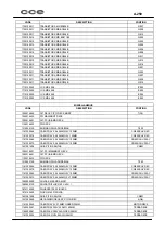 Preview for 40 page of CCE A-250 Service Manual