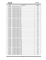 Preview for 31 page of CCE HPS-1407 Service Manual