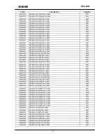 Preview for 32 page of CCE HPS-1407 Service Manual