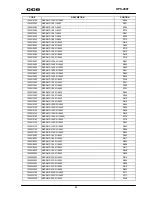 Preview for 35 page of CCE HPS-1407 Service Manual