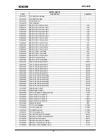 Preview for 41 page of CCE HPS-1407 Service Manual