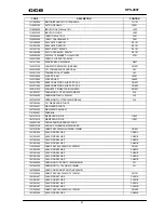 Preview for 42 page of CCE HPS-1407 Service Manual