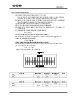 Предварительный просмотр 17 страницы CCE HPS-1478 Service Manual