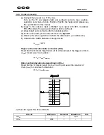 Предварительный просмотр 18 страницы CCE HPS-1478 Service Manual