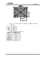 Предварительный просмотр 21 страницы CCE HPS-1478 Service Manual