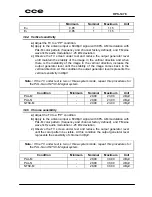 Предварительный просмотр 23 страницы CCE HPS-1478 Service Manual