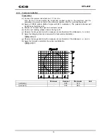 Предварительный просмотр 14 страницы CCE HPS-2007 Service Manual