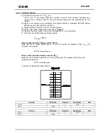 Предварительный просмотр 17 страницы CCE HPS-2007 Service Manual