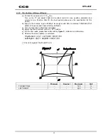 Предварительный просмотр 18 страницы CCE HPS-2007 Service Manual