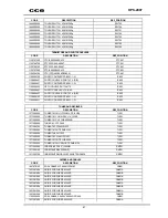 Предварительный просмотр 42 страницы CCE HPS-2007 Service Manual