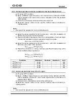 Предварительный просмотр 10 страницы CCE HPS-2971 Service Manual