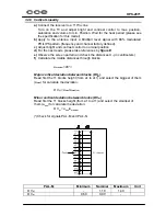 Предварительный просмотр 18 страницы CCE HPS-2971 Service Manual