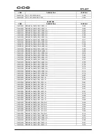 Предварительный просмотр 38 страницы CCE HPS-2971 Service Manual