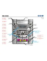 Предварительный просмотр 3 страницы CCE MD-K555 Service Manual