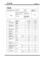 Предварительный просмотр 10 страницы CCE MD-K555 Service Manual