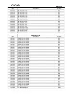 Предварительный просмотр 36 страницы CCE MD-K555 Service Manual