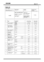 Preview for 10 page of CCE MD-K777 Service Manual