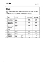 Preview for 11 page of CCE MD-K777 Service Manual