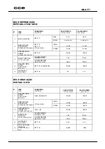 Preview for 12 page of CCE MD-K777 Service Manual