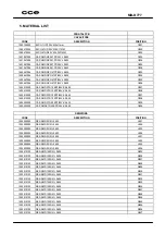 Preview for 16 page of CCE MD-K777 Service Manual