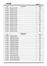 Preview for 19 page of CCE MD-K777 Service Manual