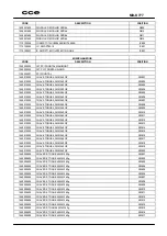 Preview for 20 page of CCE MD-K777 Service Manual