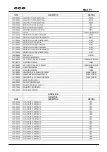 Preview for 21 page of CCE MD-K777 Service Manual