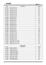 Preview for 29 page of CCE MD-K777 Service Manual