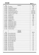 Preview for 31 page of CCE MD-K777 Service Manual