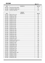 Preview for 33 page of CCE MD-K777 Service Manual