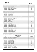 Preview for 35 page of CCE MD-K777 Service Manual