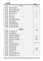 Preview for 36 page of CCE MD-K777 Service Manual