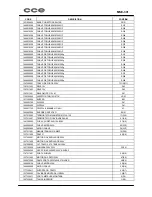 Предварительный просмотр 16 страницы CCE MSE-301 Service Manual