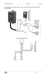 Preview for 5 page of ccei Brio WiL Technical Instructions