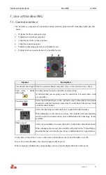 Preview for 6 page of ccei Brio WiL Technical Instructions