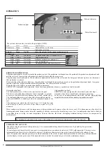 Preview for 4 page of ccei LIMPIDO LTE DUO User Manual