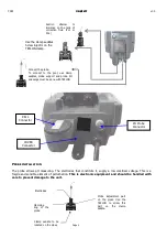 Preview for 4 page of ccei Limpido Z2 25 Technical Instructions