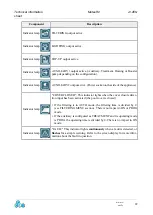 Preview for 22 page of ccei MeteoR2 Technical Information Sheet