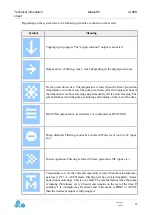 Preview for 25 page of ccei MeteoR2 Technical Information Sheet