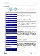 Preview for 27 page of ccei MeteoR2 Technical Information Sheet