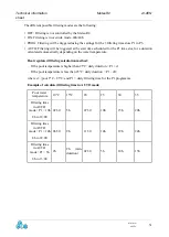 Preview for 31 page of ccei MeteoR2 Technical Information Sheet