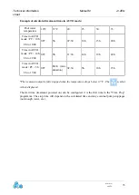 Preview for 35 page of ccei MeteoR2 Technical Information Sheet