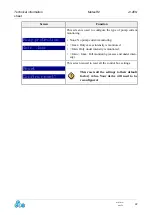 Preview for 42 page of ccei MeteoR2 Technical Information Sheet