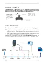 Preview for 11 page of ccei PF10J025 Technical Manual