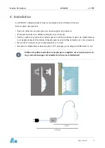 Preview for 11 page of ccei PF10R422 Technical Manual