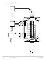 Preview for 27 page of CCH 73275 Operation And Installation Manual