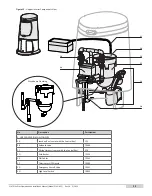 Preview for 29 page of CCH 73275 Operation And Installation Manual