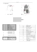 Предварительный просмотр 6 страницы CCH YPS3-14H User Manual