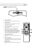 Preview for 10 page of CCH YPV6 Series Operation Manual